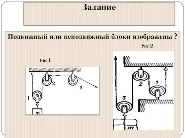 Задание Подвижный или неподвижный блоки изображены ? Рис 1 Рис 2 1 2 3