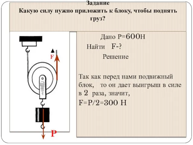 Задание Какую силу нужно приложить к блоку, чтобы поднять груз? Дано