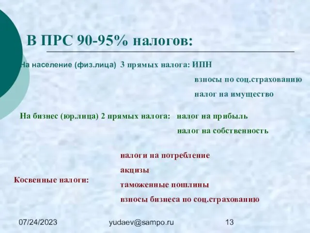 07/24/2023 yudaev@sampo.ru В ПРС 90-95% налогов: На население (физ.лица) 3 прямых