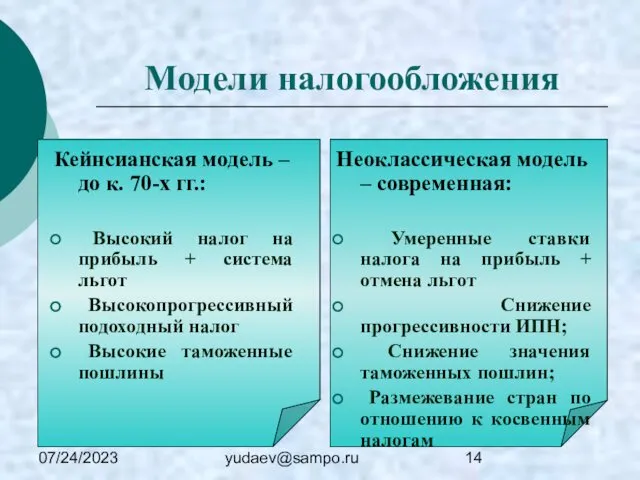 07/24/2023 yudaev@sampo.ru Модели налогообложения Кейнсианская модель – до к. 70-х гг.: