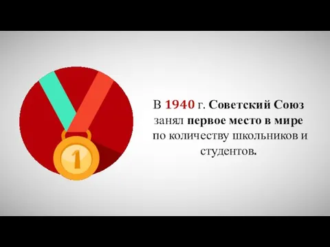 В 1940 г. Советский Союз занял первое место в мире по количеству школьников и студентов.