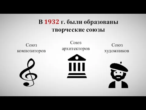 В 1932 г. были образованы творческие союзы Союз архитекторов Союз художников Союз композиторов