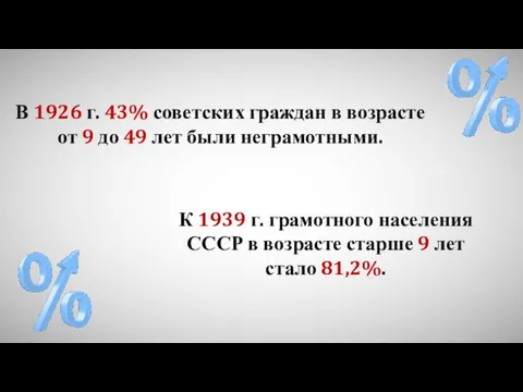 В 1926 г. 43% советских граждан в возрасте от 9 до