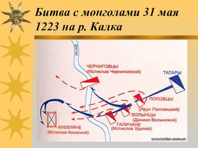 Битва с монголами 31 мая 1223 на р. Калка