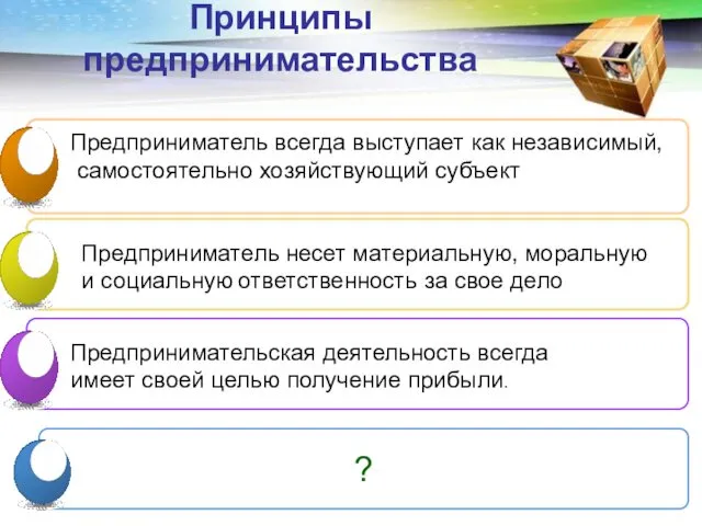 Принципы предпринимательства Предприниматель всегда выступает как независимый, самостоятельно хозяйствующий субъект Предприниматель