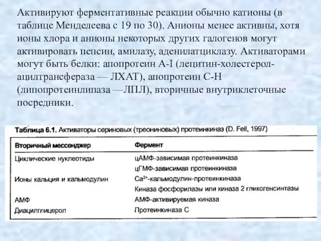 Активируют ферментативные реакции обычно катионы (в таблице Менделеева с 19 по