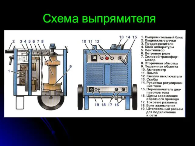 Схема выпрямителя