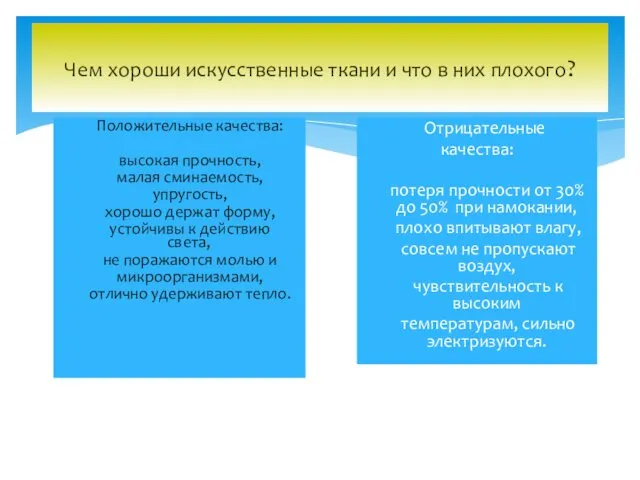 Чем хороши искусственные ткани и что в них плохого? Положительные качества: