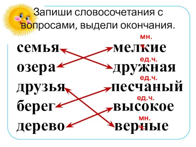 семья мелкие озера дружная друзья песчаный берег высокое дерево верные ед.ч.