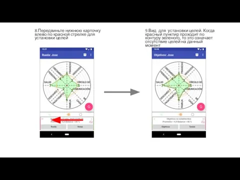 8.Передвиньте нижнюю карточку влево по красной стрелке для установки целей 9.Вид