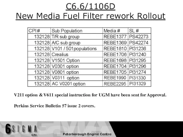 C6.6/1106D New Media Fuel Filter rework Rollout V211 option & V611