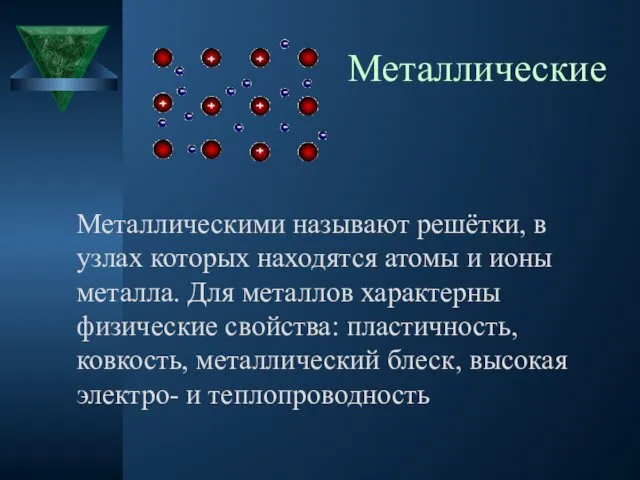 Металлические Металлическими называют решётки, в узлах которых находятся атомы и ионы