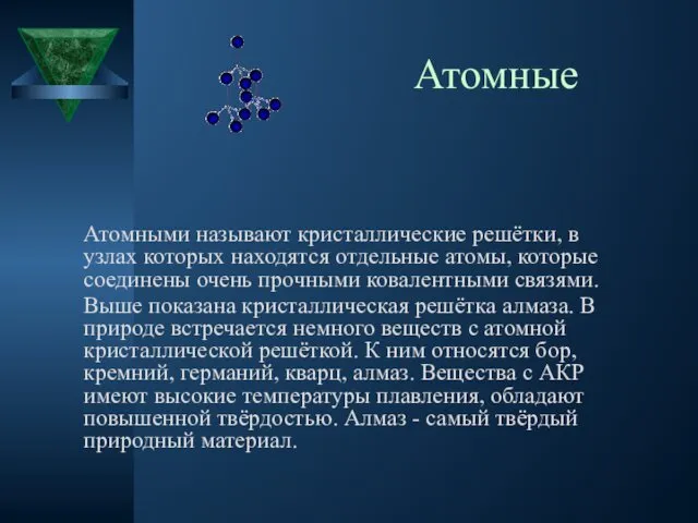 Атомные Атомными называют кристаллические решётки, в узлах которых находятся отдельные атомы,