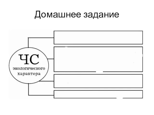 Домашнее задание