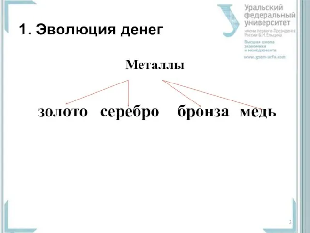 1. Эволюция денег Металлы золото серебро бронза медь