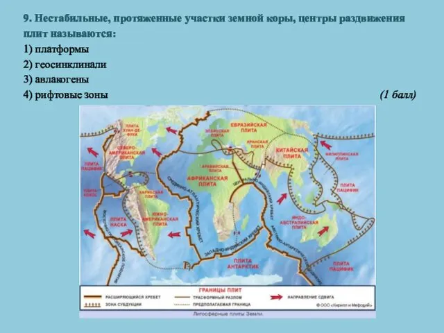 9. Нестабильные, протяженные участки земной коры, центры раздвижения плит называются: 1)