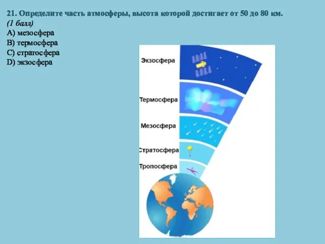 21. Определите часть атмосферы, высота которой достигает от 50 до 80