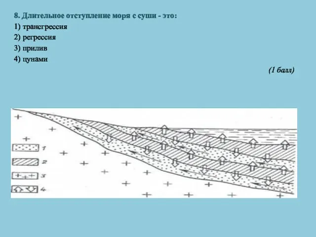 8. Длительное отступление моря с суши - это: 1) трансгрессия 2)