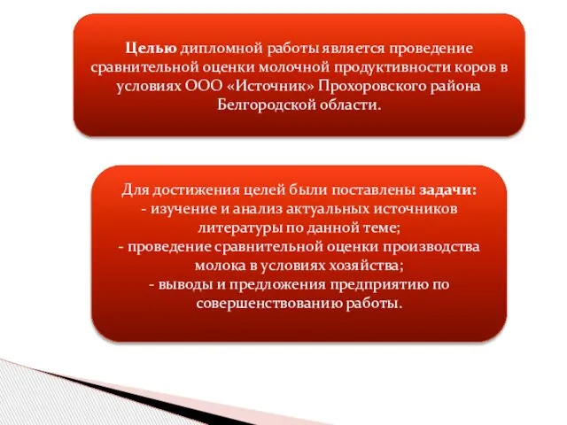 Целью дипломной работы является проведение сравнительной оценки молочной продуктивности коров в