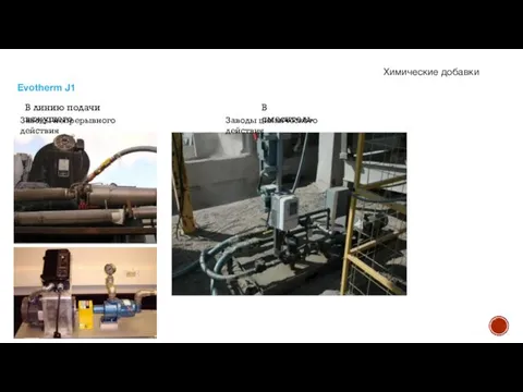 Химические добавки В линию подачи вяжущего В смеситель Evotherm J1 Заводы непрерывного действия Заводы циклического действия