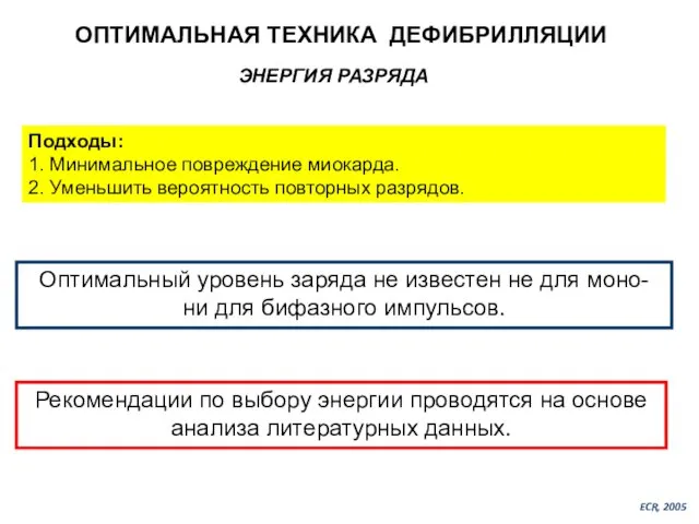 ОПТИМАЛЬНАЯ ТЕХНИКА ДЕФИБРИЛЛЯЦИИ ЭНЕРГИЯ РАЗРЯДА Подходы: 1. Минимальное повреждение миокарда. 2.