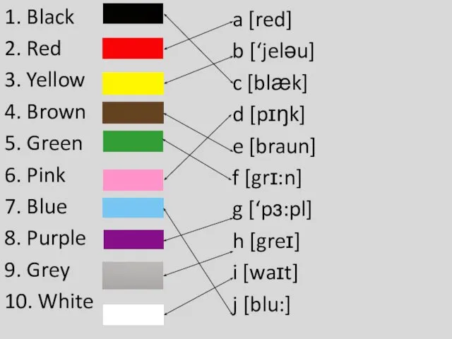 1. Black 2. Red 3. Yellow 4. Brown 5. Green 6.