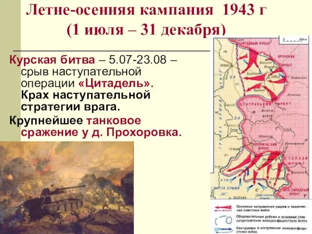 Летне-осенняя кампания 1943 г (1 июля – 31 декабря) Курская битва