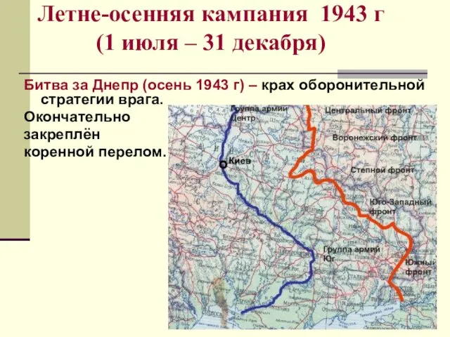 Летне-осенняя кампания 1943 г (1 июля – 31 декабря) Битва за