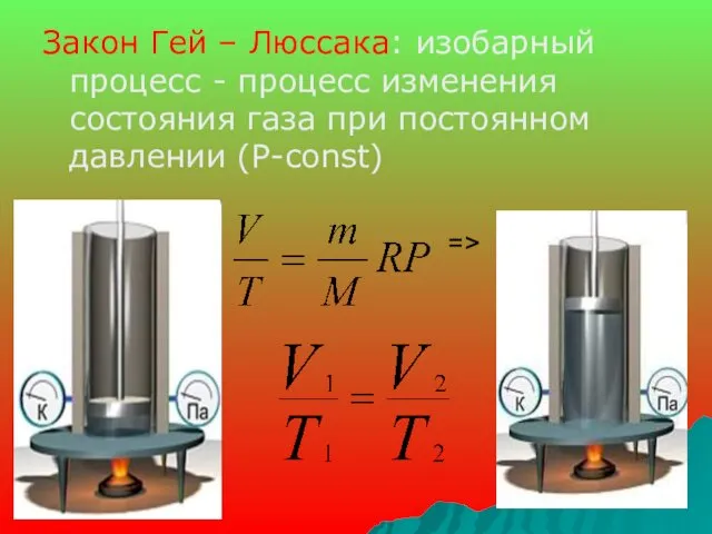 Закон Гей – Люссака: изобарный процесс - процесс изменения состояния газа при постоянном давлении (P-const) =>