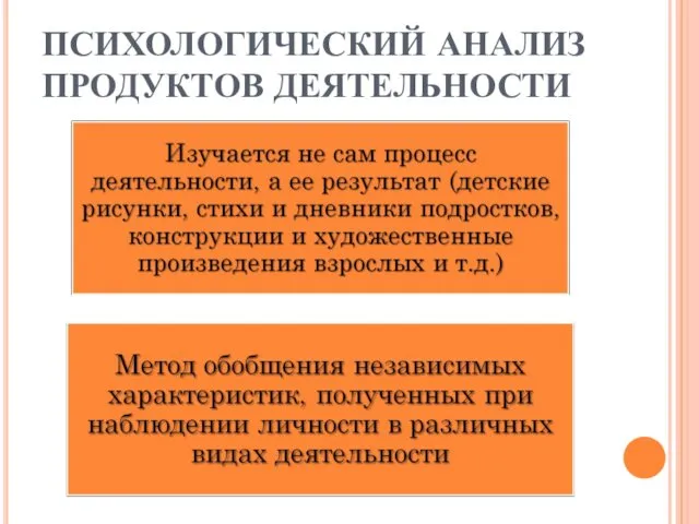 ПСИХОЛОГИЧЕСКИЙ АНАЛИЗ ПРОДУКТОВ ДЕЯТЕЛЬНОСТИ