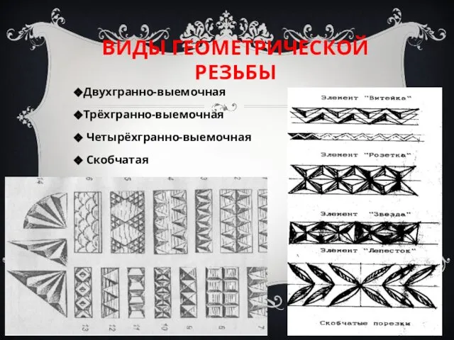 ВИДЫ ГЕОМЕТРИЧЕСКОЙ РЕЗЬБЫ Двухгранно-выемочная Трёхгранно-выемочная Четырёхгранно-выемочная Скобчатая