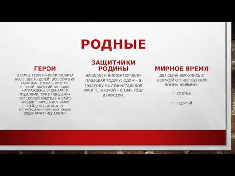 РОДНЫЕ ГЕРОИ В СЕМЬЕ ГЕОРГИЯ ФИЛИППОВИЧА БЫЛО ШЕСТЬ ДЕТЕЙ: ВСЕ СТАРШИЕ