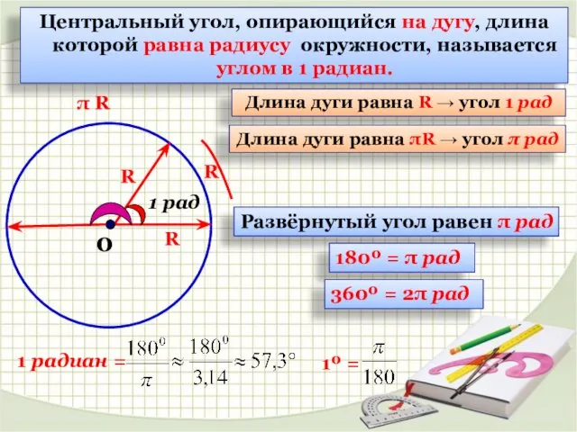 Центральный угол, опирающийся на дугу, длина которой равна радиусу окружности, называется