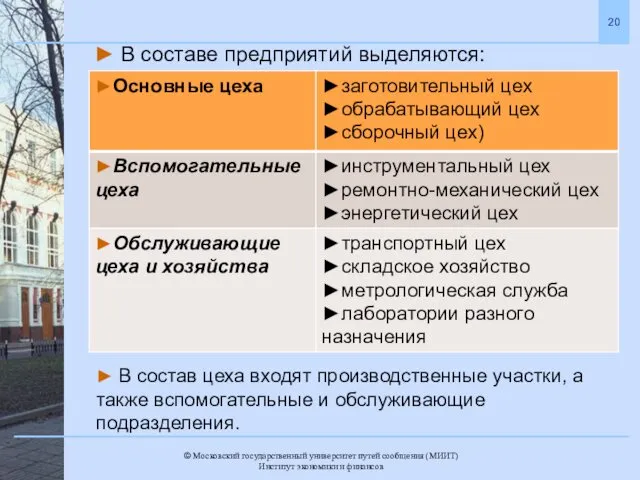 ► В составе предприятий выделяются: ► В состав цеха входят производственные