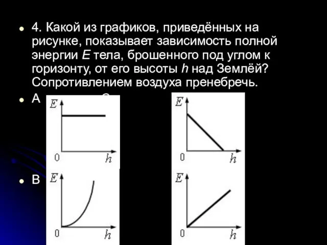 4. Какой из графиков, приведённых на рисунке, показывает зависимость полной энергии