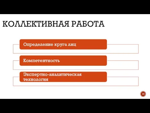 КОЛЛЕКТИВНАЯ РАБОТА