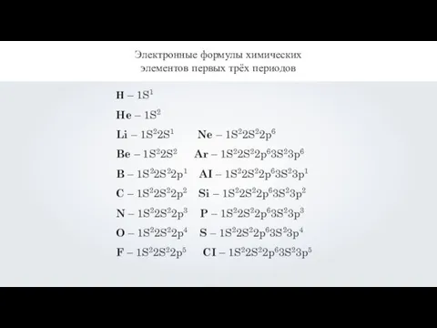 Электронные формулы химических элементов первых трёх периодов Н – 1S1 He