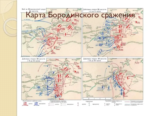 Карта Бородинского сражения 1