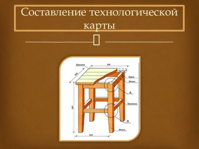 Составление технологической карты