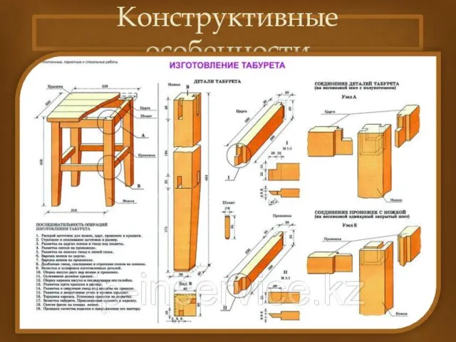 Конструктивные особенности