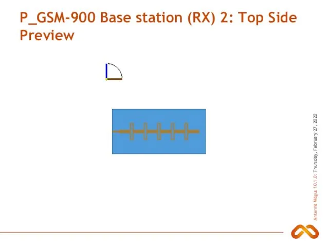 P_GSM-900 Base station (RX) 2: Top Side Preview