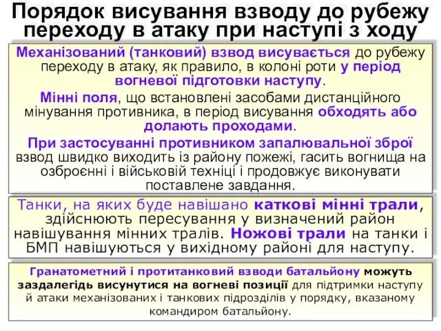 Порядок висування взводу до рубежу переходу в атаку при наступі з