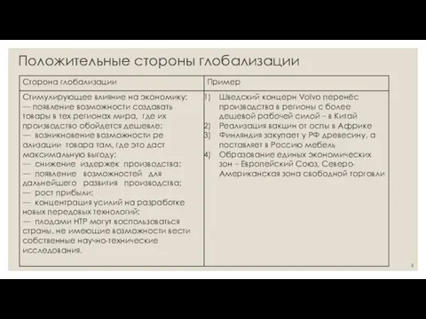 Положительные стороны глобализации