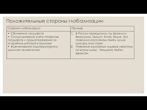 Положительные стороны глобализации