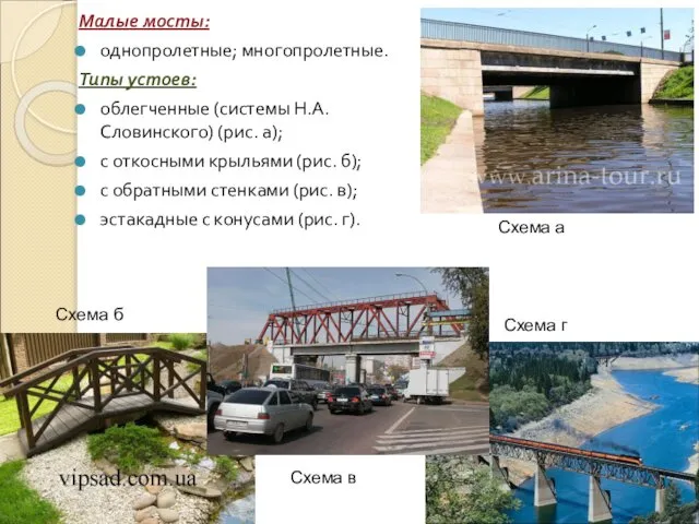 Малые мосты: однопролетные; многопролетные. Типы устоев: облегченные (системы Н.А. Словинского) (рис.