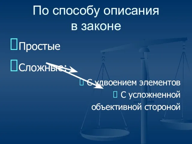 По способу описания в законе Простые Сложные: С удвоением элементов С усложненной объективной стороной