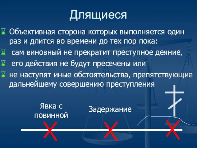 Длящиеся Объективная сторона которых выполняется один раз и длится во времени