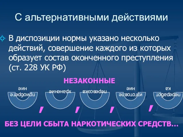 С альтернативными действиями В диспозиции нормы указано несколько действий, совершение каждого