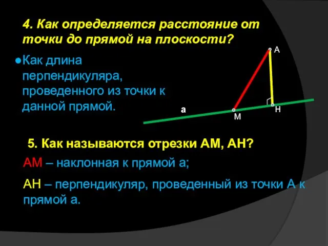 4. Как определяется расстояние от точки до прямой на плоскости? Как