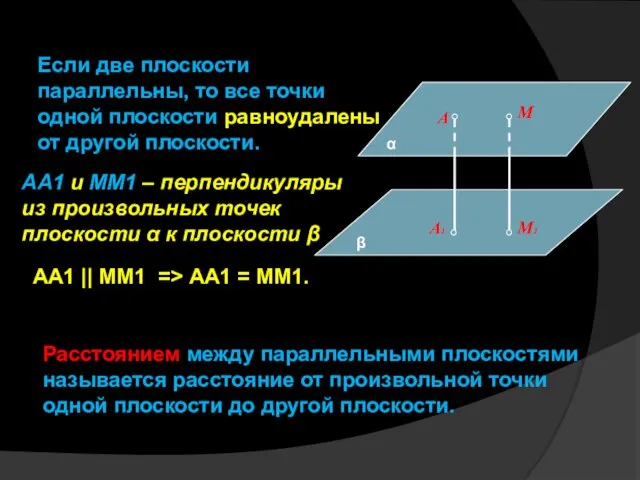 Если две плоскости параллельны, то все точки одной плоскости равноудалены от